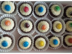 Sandokan’s Eyes: No-Bake Christmas Sweets with Coconut, Nuts, and Chocolate Glaze Sandokan's Eyes no-bake Christmas sweets with coconut, nuts and chocolate glaze